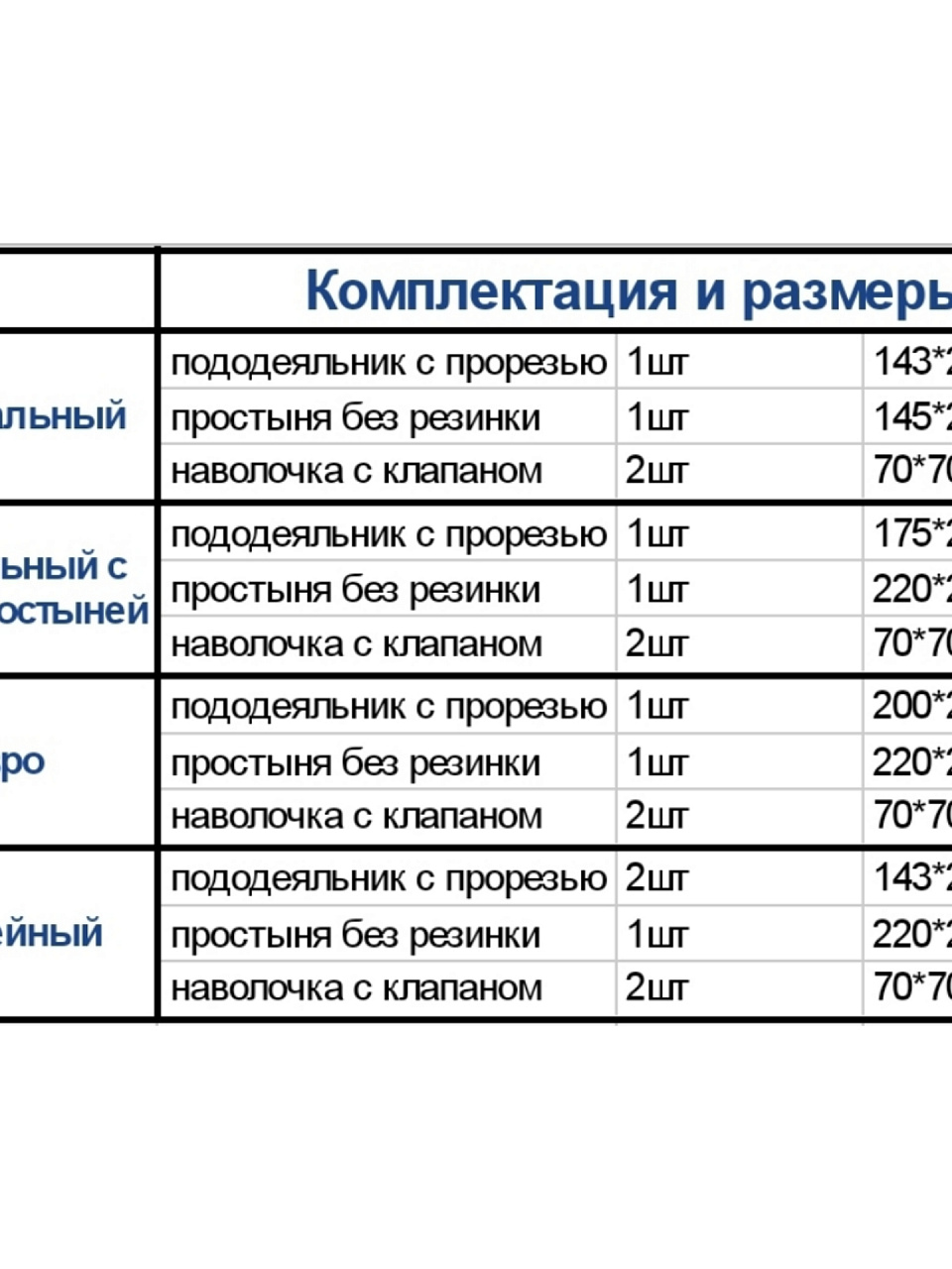 Комплект "Каролина" КПБ-67-2 ев.пр.